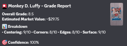 Résultat ClearAI Grader : grade estimé, valeur marchande, détail centrage/coins/bords/surface